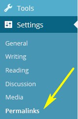 The Settings menu near the bottom of the WordPress dashboard, open to show the submenus, with an arrow pointing to the Permalinks submenu